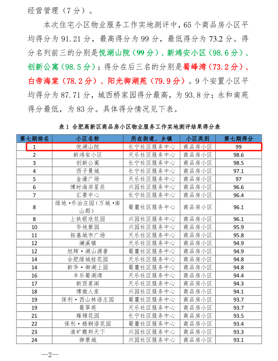 OB视讯·(中国游)官方网站